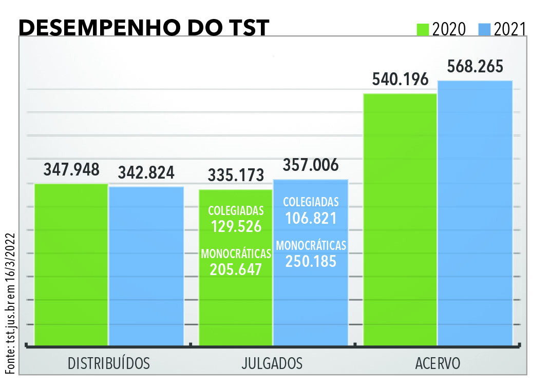  reforma trabalhista