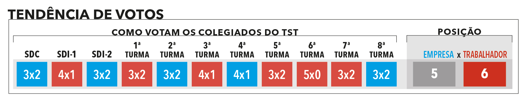  reforma trabalhista